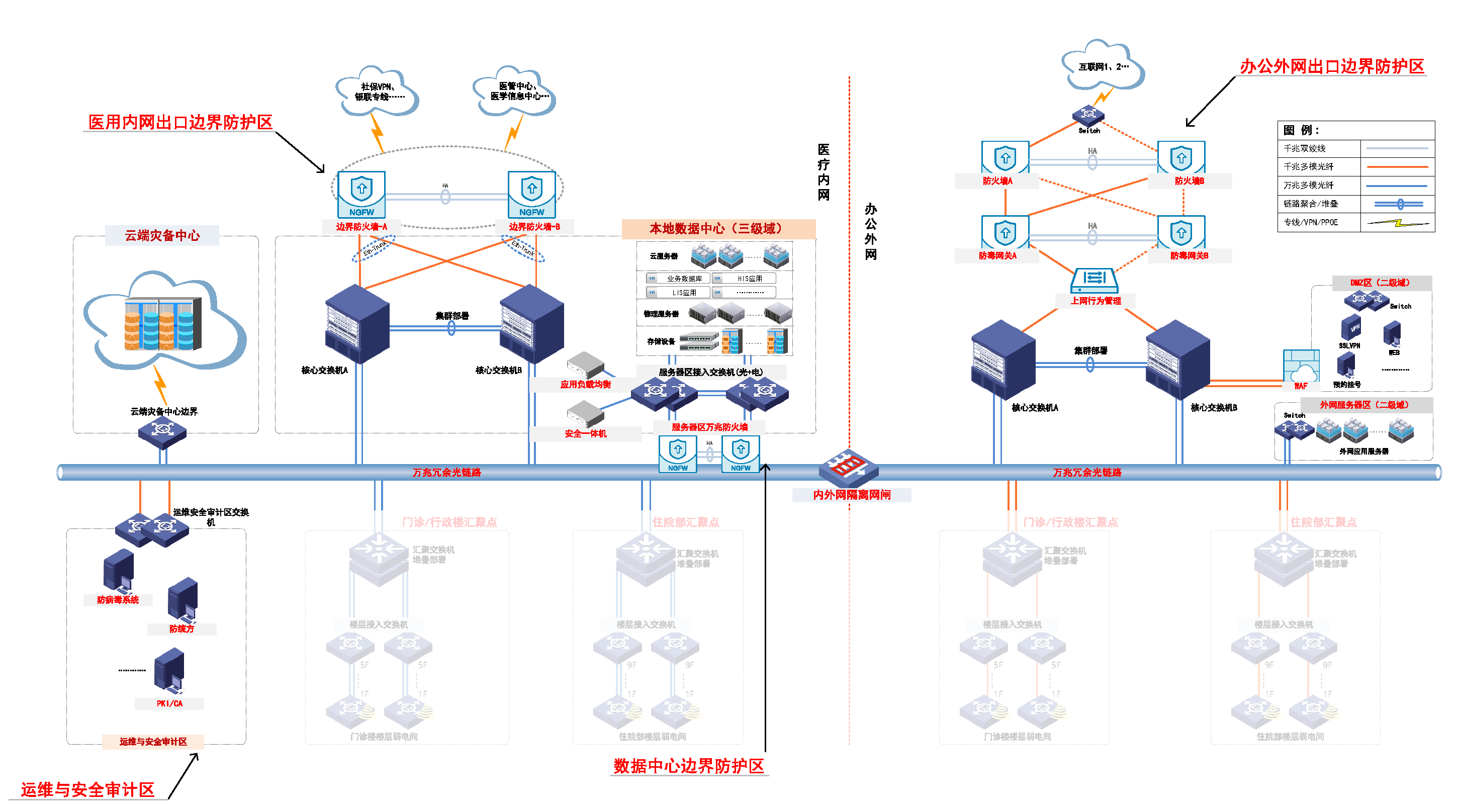 专业计算机系统集成与运维服务 构建高效稳定的企业IT基础设施