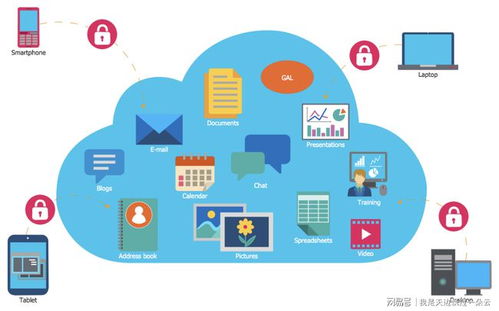 云原生安全 构建无处不在的安全防护体系